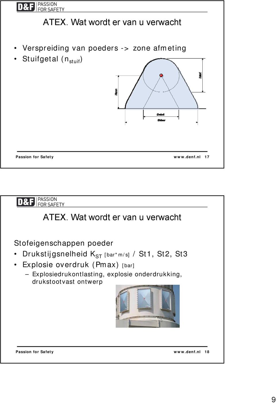 nl 17 Stofeigenschappen poeder Drukstijgsnelheid K ST [bar*m/s] / St1, St2,