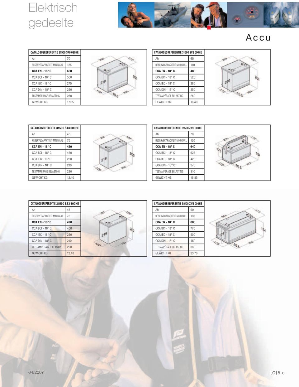 40 CATALOGUSREFERENTIE 31500 ST3 000HE Ah 45 RESERVECAPACITEIT MINIMAAL 75 CCA EN - 18 C 420 CCA BCI - 18 C 450 CCA IEC - 18 C 250 CCA DIN - 18 C 210 TESTAMPÈRAGE BELASTING 220 GEWICHT KG 12.