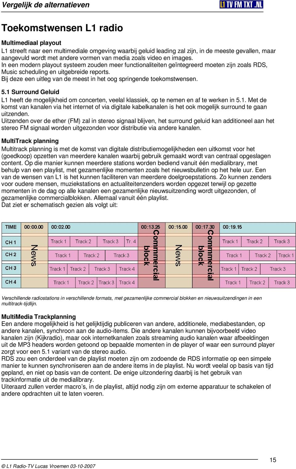 Bij deze een uitleg van de meest in het oog springende toekomstwensen. 5.1 Surround Geluid L1 heeft de mogelijkheid om concerten, veelal klassiek, op te nemen en af te werken in 5.1. Met de komst van kanalen via het internet of via digitale kabelkanalen is het ook mogelijk surround te gaan uitzenden.