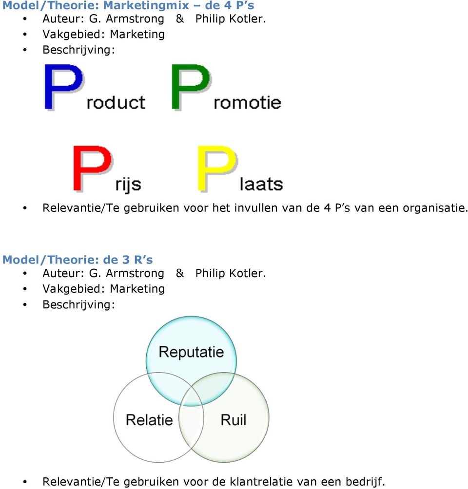 4 P s van een organisatie.