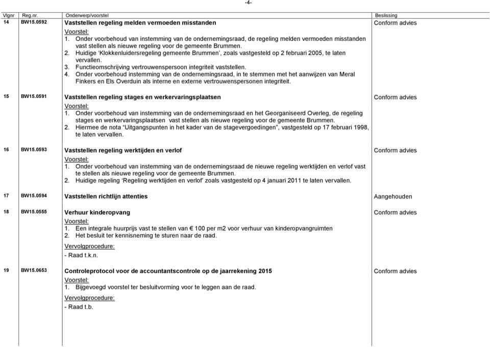 Huidige Klokkenluidersregeling gemeente Brummen, zoals vastgesteld op 2 februari 2005, te laten vervallen. 3. Functieomschrijving vertrouwenspersoon integriteit vaststellen. 4.