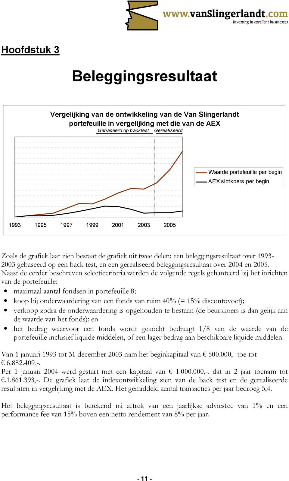 een gerealiseerd beleggingsresultaat over 2004 en 2005.