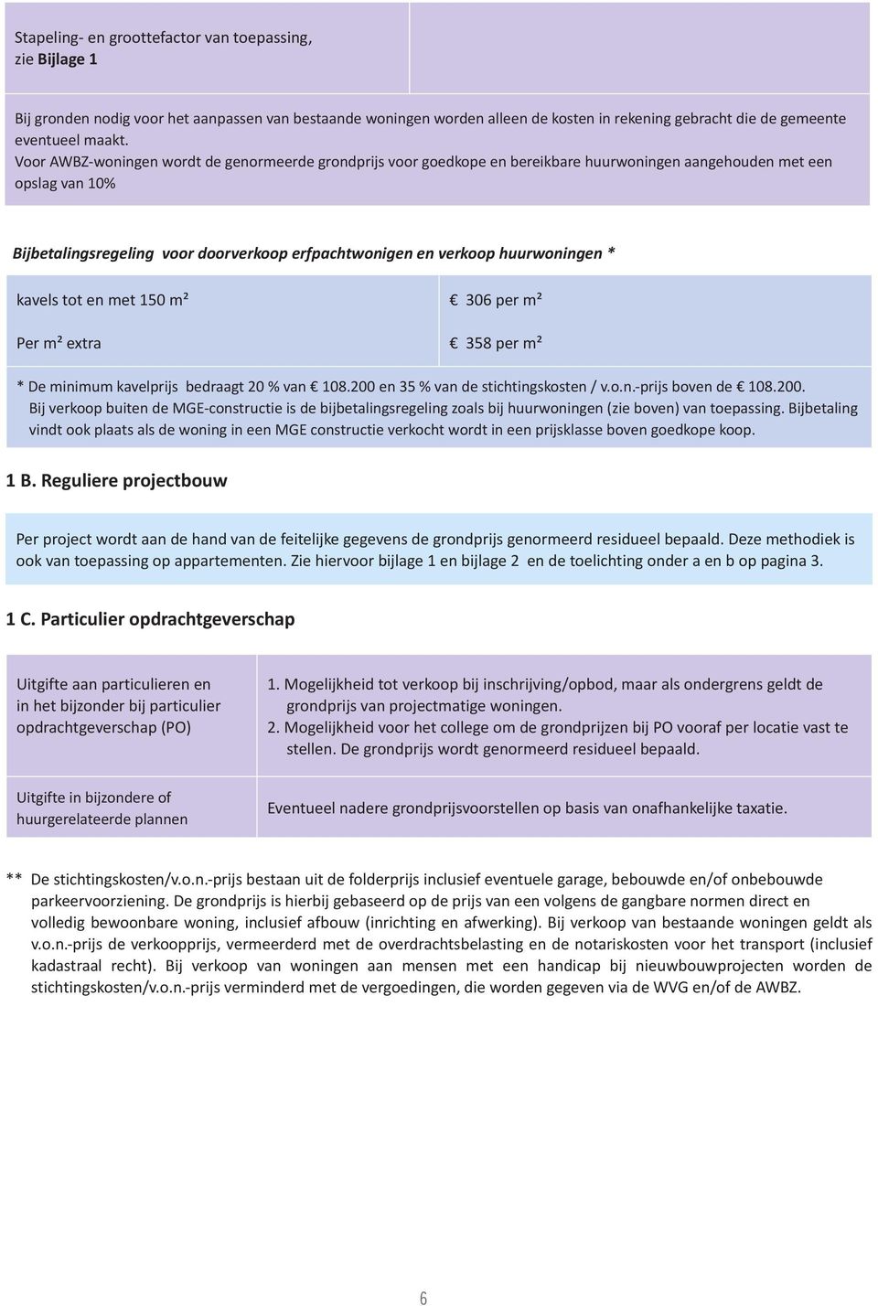 huurwoningen * kavels tot en met 150 m² Per m² extra 306 per m² 358 per m² * De minimum kavelprijs bedraagt 20 % van 108.200 