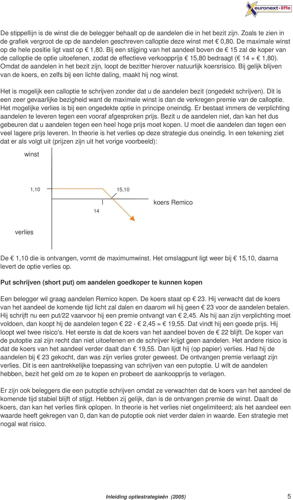 Bij een stijging van het aandeel boven de 15 zal de koper van de calloptie de optie uitoefenen, zodat de effectieve verkoopprijs 15,80 bedraagt ( + 1,80).