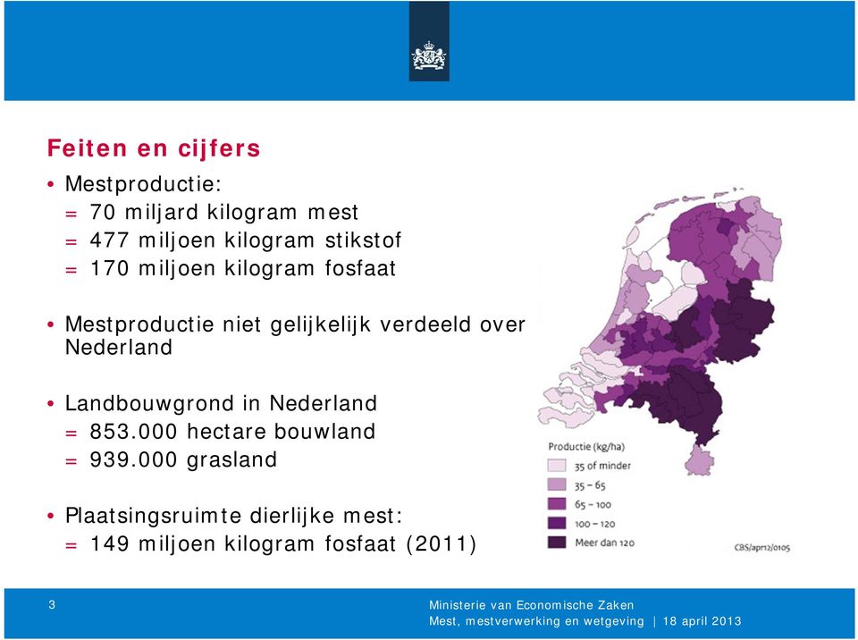 verdeeld over Nederland Landbouwgrond in Nederland = 853.