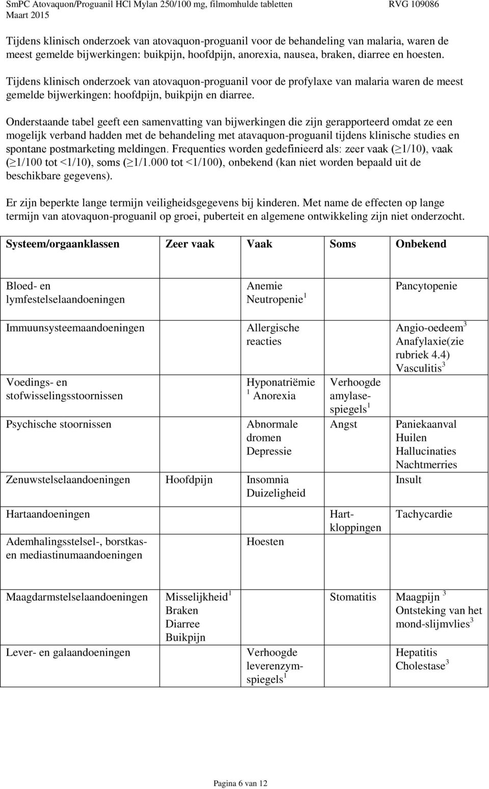 Onderstaande tabel geeft een samenvatting van bijwerkingen die zijn gerapporteerd omdat ze een mogelijk verband hadden met de behandeling met atavaquon-proguanil tijdens klinische studies en spontane