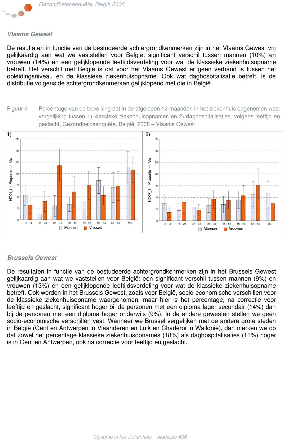 Het verschil met België is dat voor het Vlaams Gewest er geen verband is tussen het opleidingsniveau en de klassieke ziekenhuisopname.