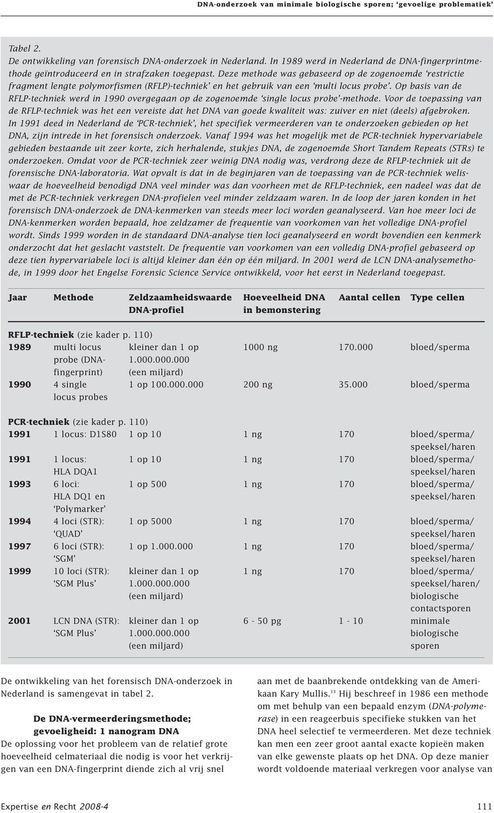 Op basis van de RFLP-techniek werd in 1990 overgegaan op de zogenoemde single locus probe -methode.