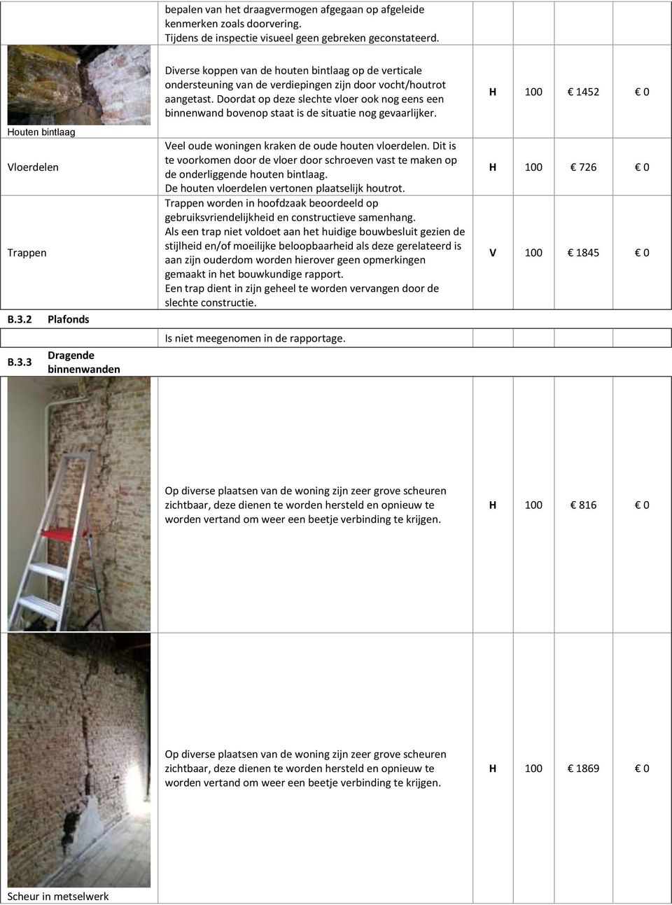 Doordat op deze slechte vloer ook nog eens een binnenwand bovenop staat is de situatie nog gevaarlijker. H 100 1452 0 Houten bintlaag Veel oude woningen kraken de oude houten vloerdelen.