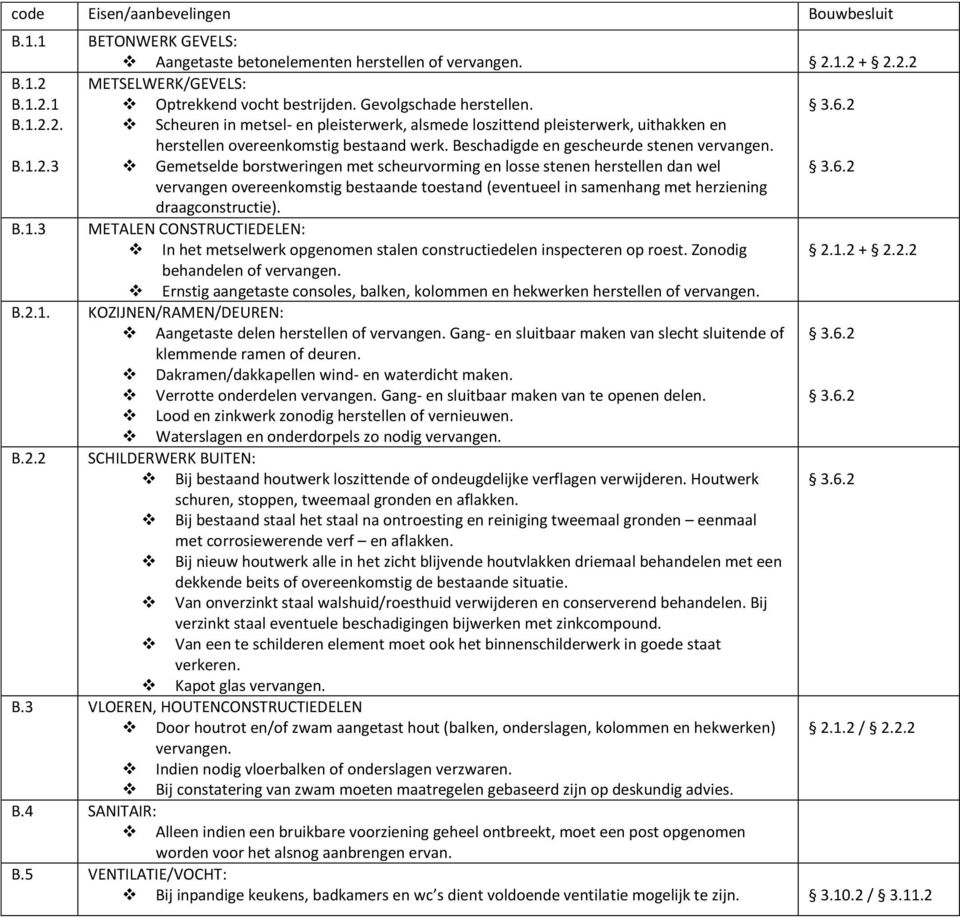 Beschadigde en gescheurde stenen vervangen. B.1.2.3 Gemetselde borstweringen met scheurvorming en losse stenen herstellen dan wel 3.6.