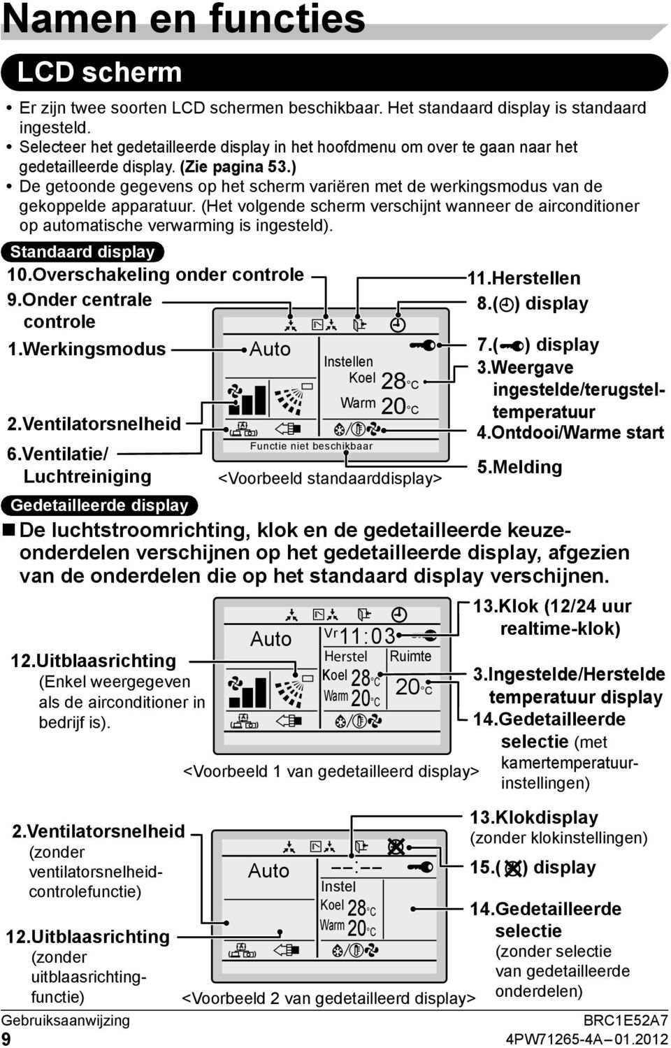 ) De getoonde gegevens op het scherm variëren met de werkingsmodus van de gekoppelde apparatuur. (Het volgende scherm verschijnt wanneer de airconditioner op automatische verwarming is ingesteld).