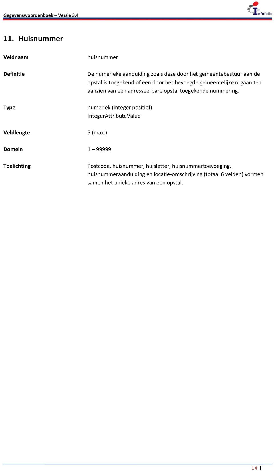 numeriek (integer positief) IntegerAttributeValue 5 (max.