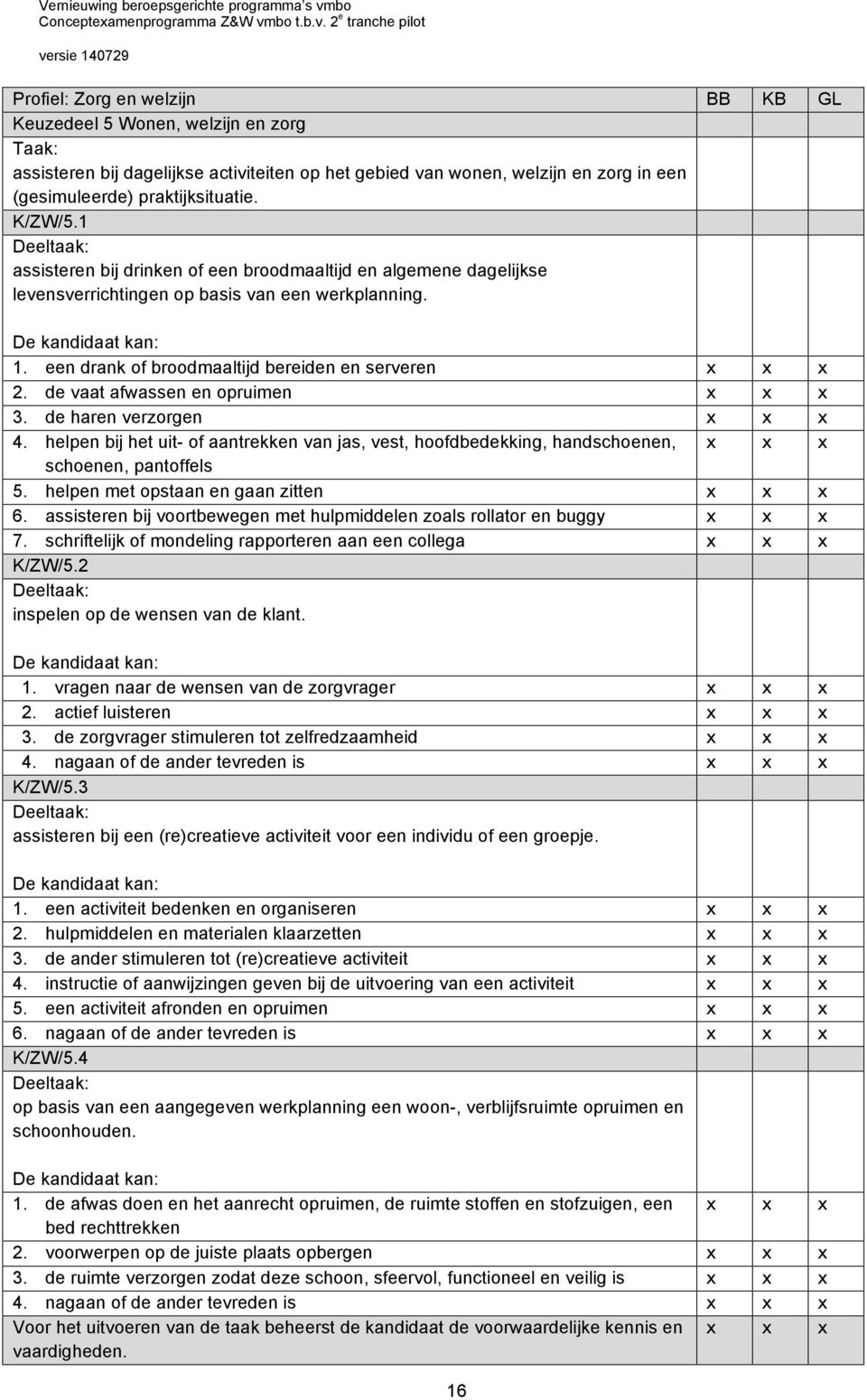 de vaat afwassen en opruimen 3. de haren verzorgen 4. helpen bij het uit- of aantrekken van jas, vest, hoofdbedekking, handschoenen, schoenen, pantoffels 5. helpen met opstaan en gaan zitten 6.