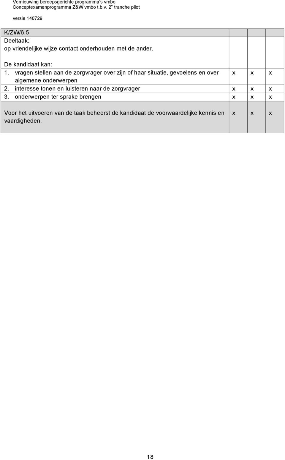 onderwerpen 2. interesse tonen en luisteren naar de zorgvrager 3.