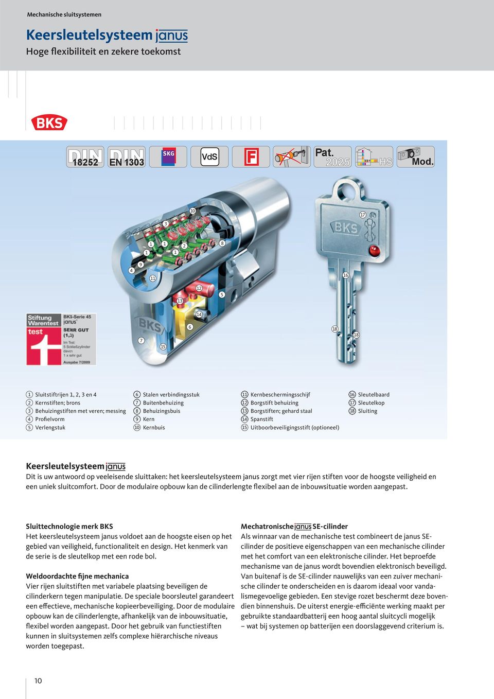 7 8 9 10 Buitenbehuizing Behuizingsbuis Kern Kernbuis 11 12 Kernbeschermingsschijf Borgstift behuizing 13 Borgstiften; gehard staal 14 Spanstift 15 Uitboorbeveiligingsstift (optioneel) 16 17 18