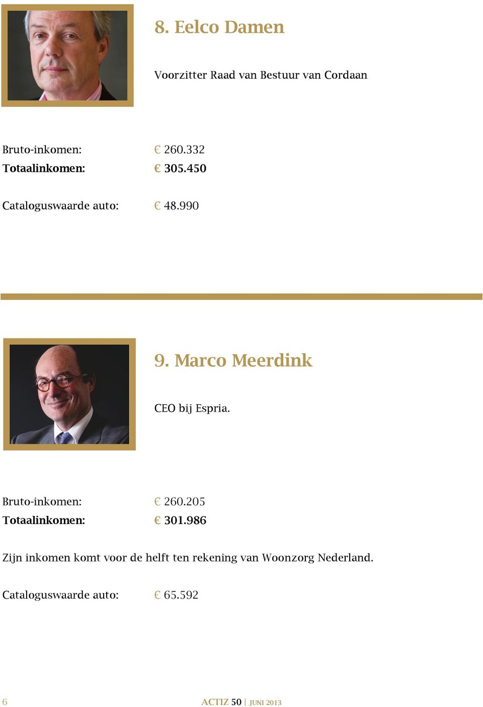 Marco Meerdink CEO bij Espria. Bruto-inkomen: 260.205 Totaalinkomen: 301.