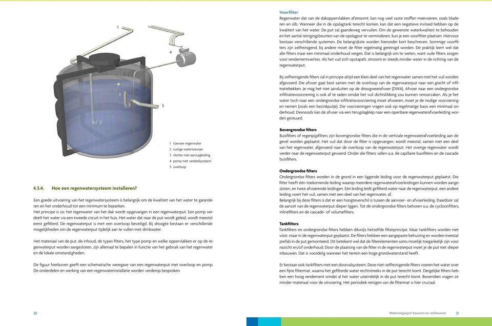 Om de gewenste waterkwaliteit te behouden en het aantal reinigingsbeurten van de opslagput te verminderen, kun je een voorfilter plaatsen. Hiervoor bestaan verschillende systemen.