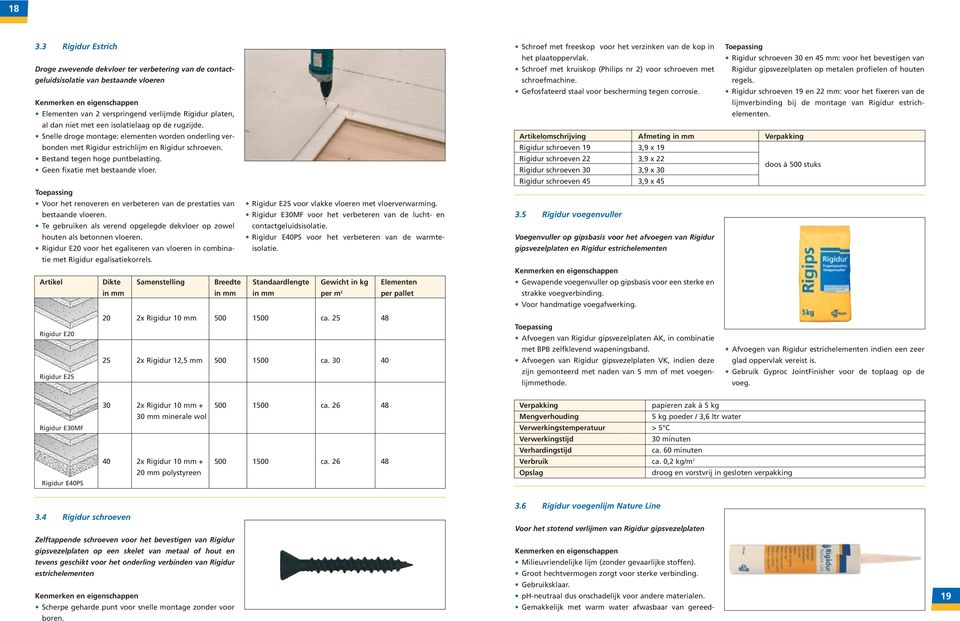 Geen fixatie met bestaande vloer. Voor het renoveren en verbeteren van de prestaties van bestaande vloeren. Te gebruiken als verend opgelegde dekvloer op zowel houten als betonnen vloeren.