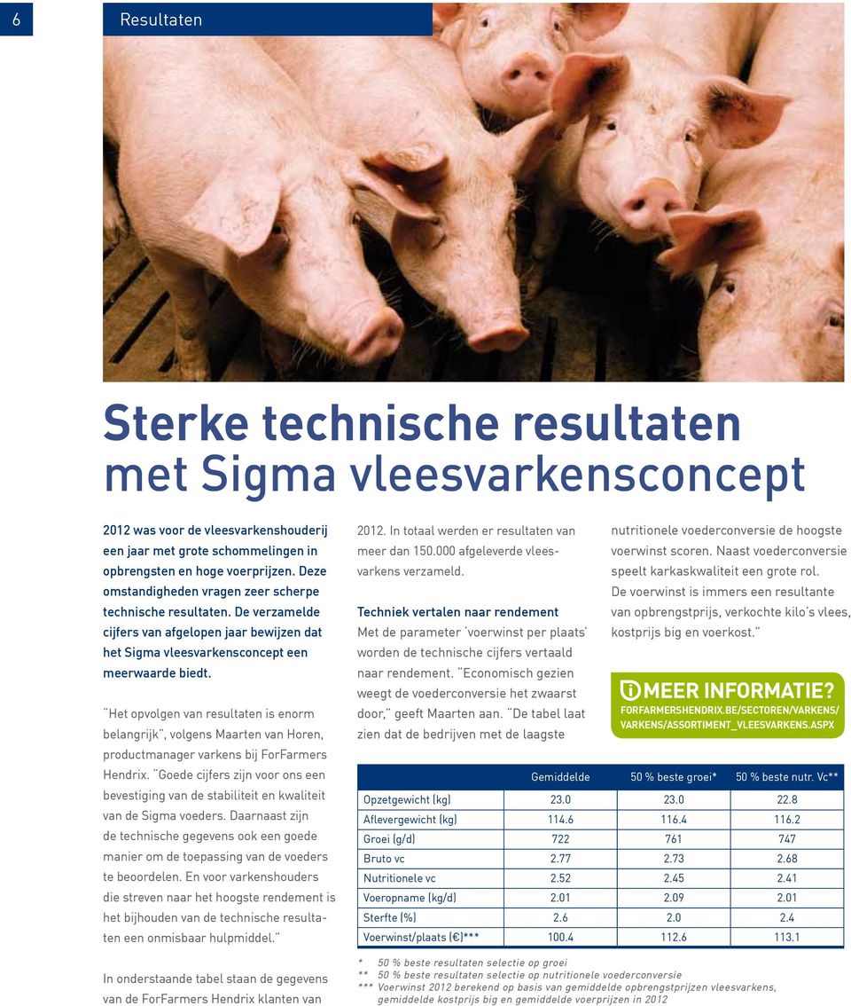 Het opvolgen van resultaten is enorm belangrijk, volgens Maarten van Horen, productmanager varkens bij ForFarmers Hendrix.