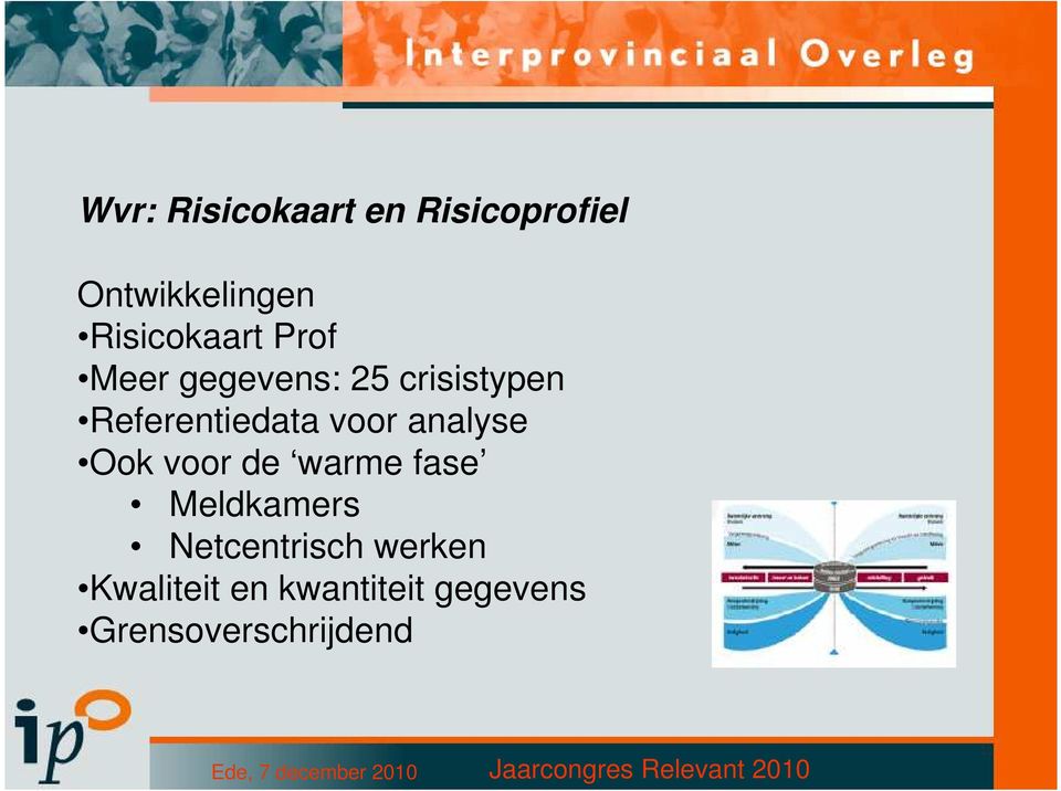 Referentiedata voor analyse Ook voor de warme fase