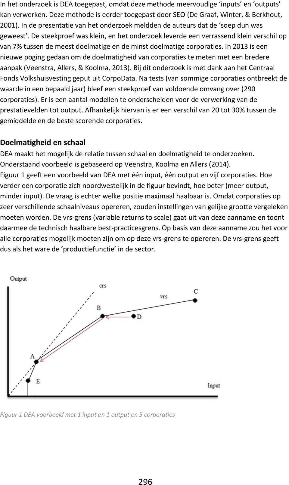 De steekproef was klein, en het onderzoek leverde een verrassend klein verschil op van 7% tussen de meest doelmatige en de minst doelmatige corporaties.