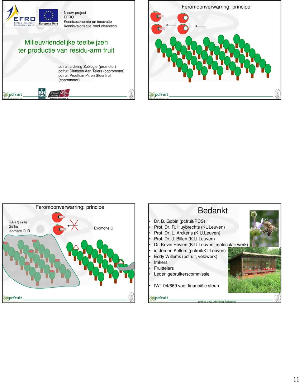 principe Exomone C Bedankt Dr. B. Gobin (pcfruit/pcs) Prof. Dr. R. Huybrechts (KULeuven) Prof. Dr. L. Arckens (K.U.Leuven) Prof. Dr. J. Billen (K.U.Leuven) Dr. Kevin Heylen (K.