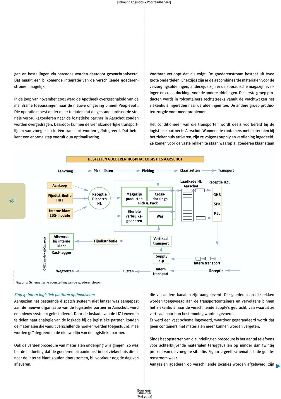 Die operatie moest onder meer toelaten dat de gestandaardiseerde steriele verbruiksgoederen naar de logistieke partner in Aarschot zouden worden overgedragen.