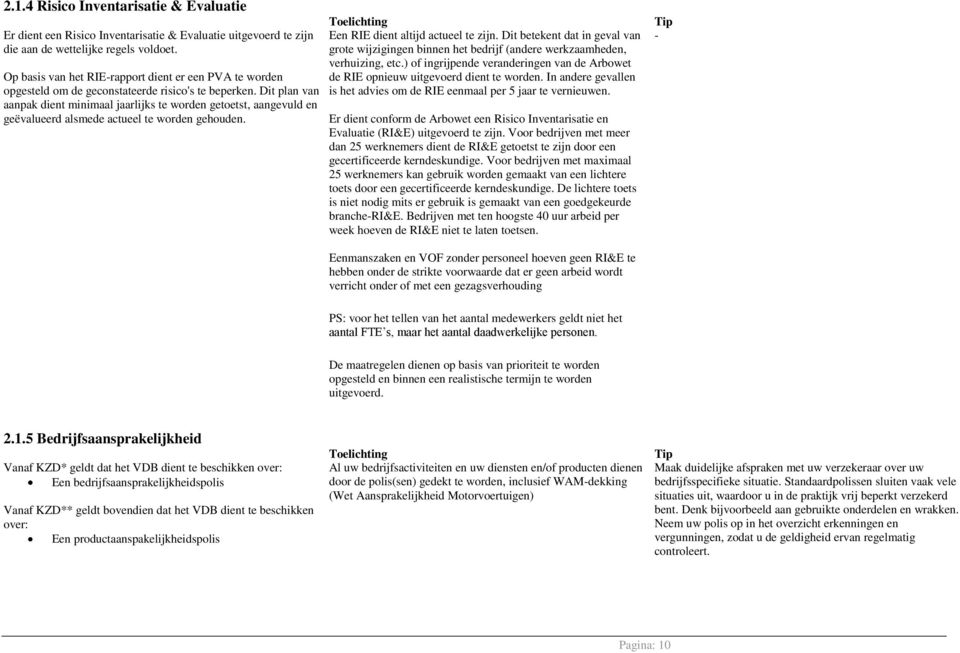 Dit plan van aanpak dient minimaal jaarlijks te worden getoetst, aangevuld en geëvalueerd alsmede actueel te worden gehouden. Een RIE dient altijd actueel te zijn.