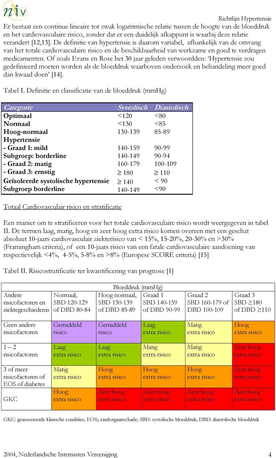 De definitie van hypertensie is daarom variabel, afhankelijk van de omvang van het totale cardiovasculaire risico en de beschikbaarheid van werkzame en goed te verdragen medicamenten.