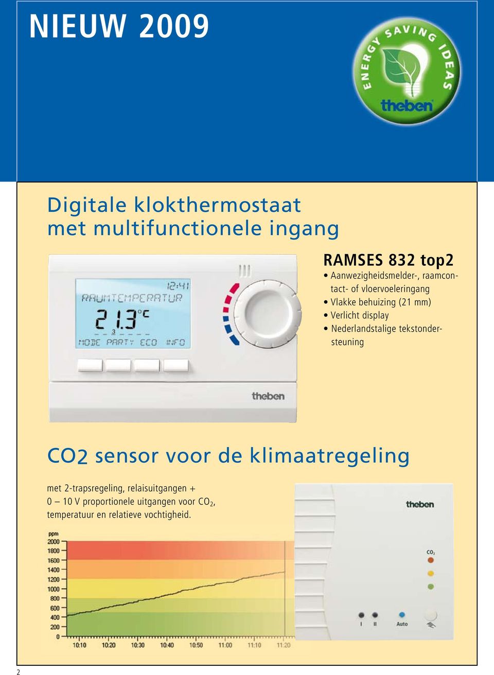 display ederlandstalige tekstondersteuning CO sensor voor de klimaatregeling met