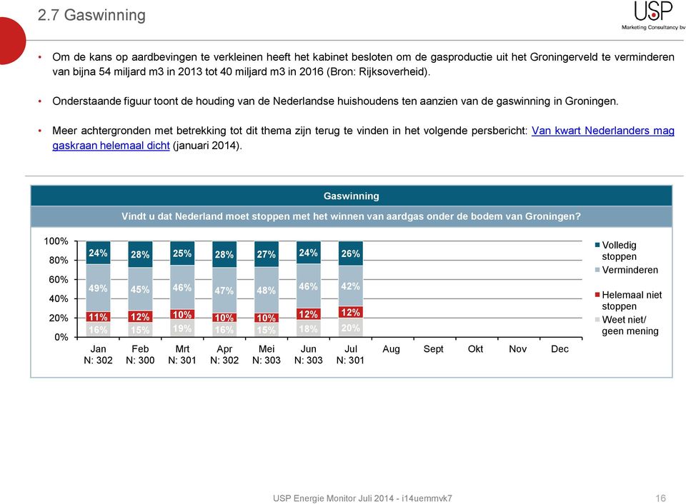 Meer achtergronden met betrekking tot dit thema zijn terug te vinden in het volgende persbericht: Van kwart Nederlanders mag gaskraan helemaal dicht (januari 2014).
