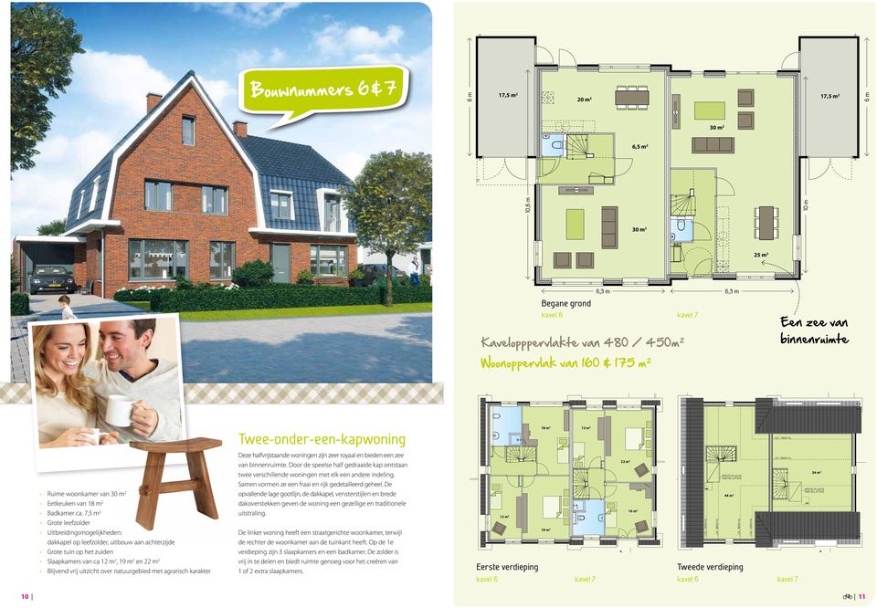 7,5 m 5 m Grote leefzolder Uitbreidingsmogelijkheden: dakkapel op leefzolder, uitbouw aan achterzijde Grote tuin op het zuiden Slaapkamers van ca 1 m, 19 m en m Blijvend vrij uitzicht over