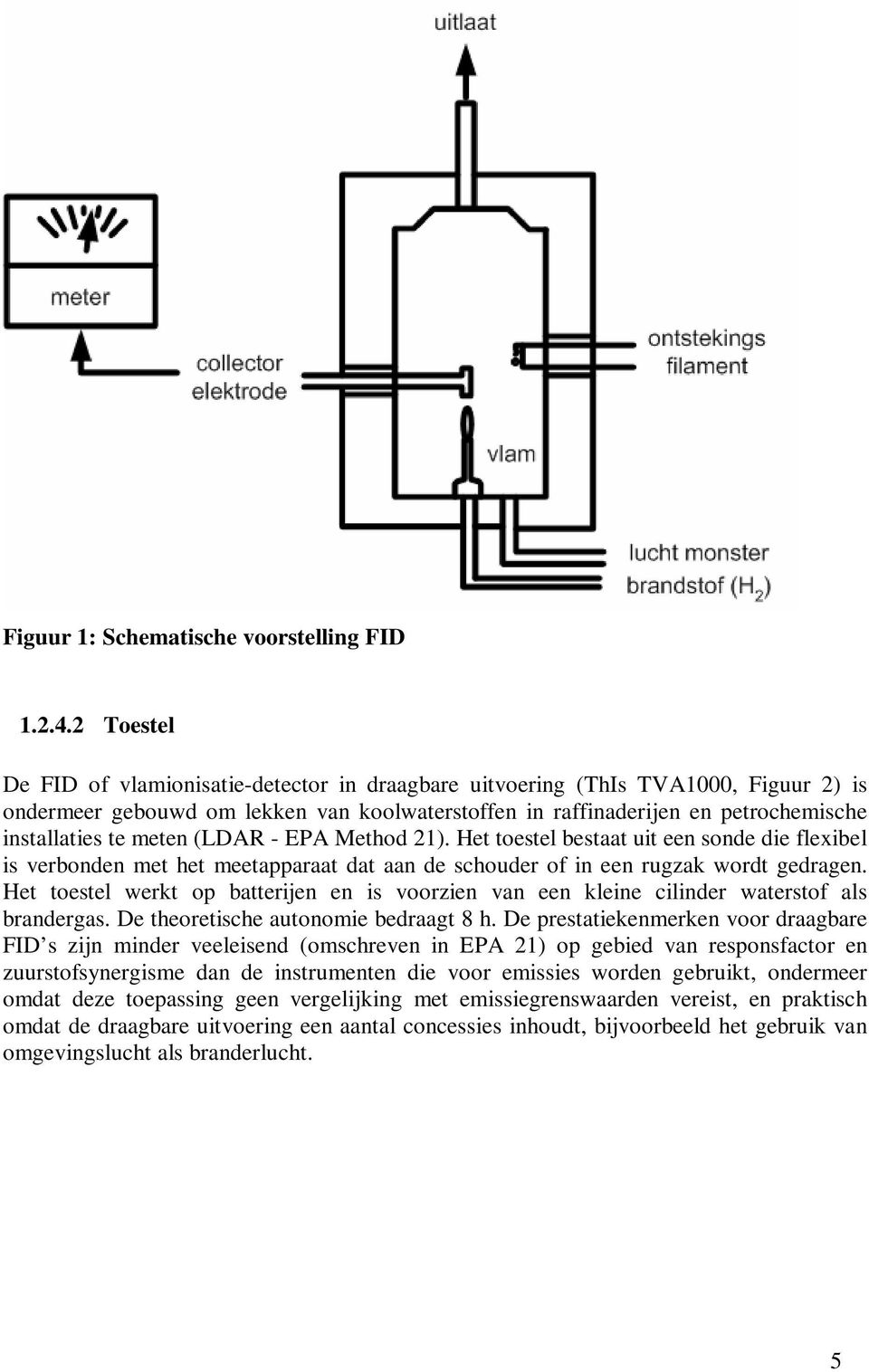 meten (LDAR - EPA Method 21). Het toestel bestaat uit een sonde die flexibel is verbonden met het meetapparaat dat aan de schouder of in een rugzak wordt gedragen.