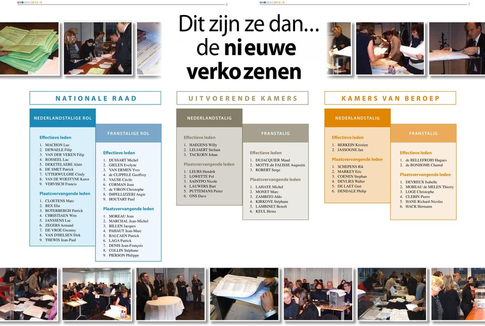 BEX Elie 3. BOTERBERGH Patrick 4. CHRISTIAEN Wim 5. JANSSENS Luc 6. ZEGERS Armand 7. DE VROE Gwenny 8. VAN D'HELSEN Dirk 9. THEWIS Jean-Paul 1. DUSSART Michel 2. GIELEN Evelyne 3. VAN ERMEN Yves 4.