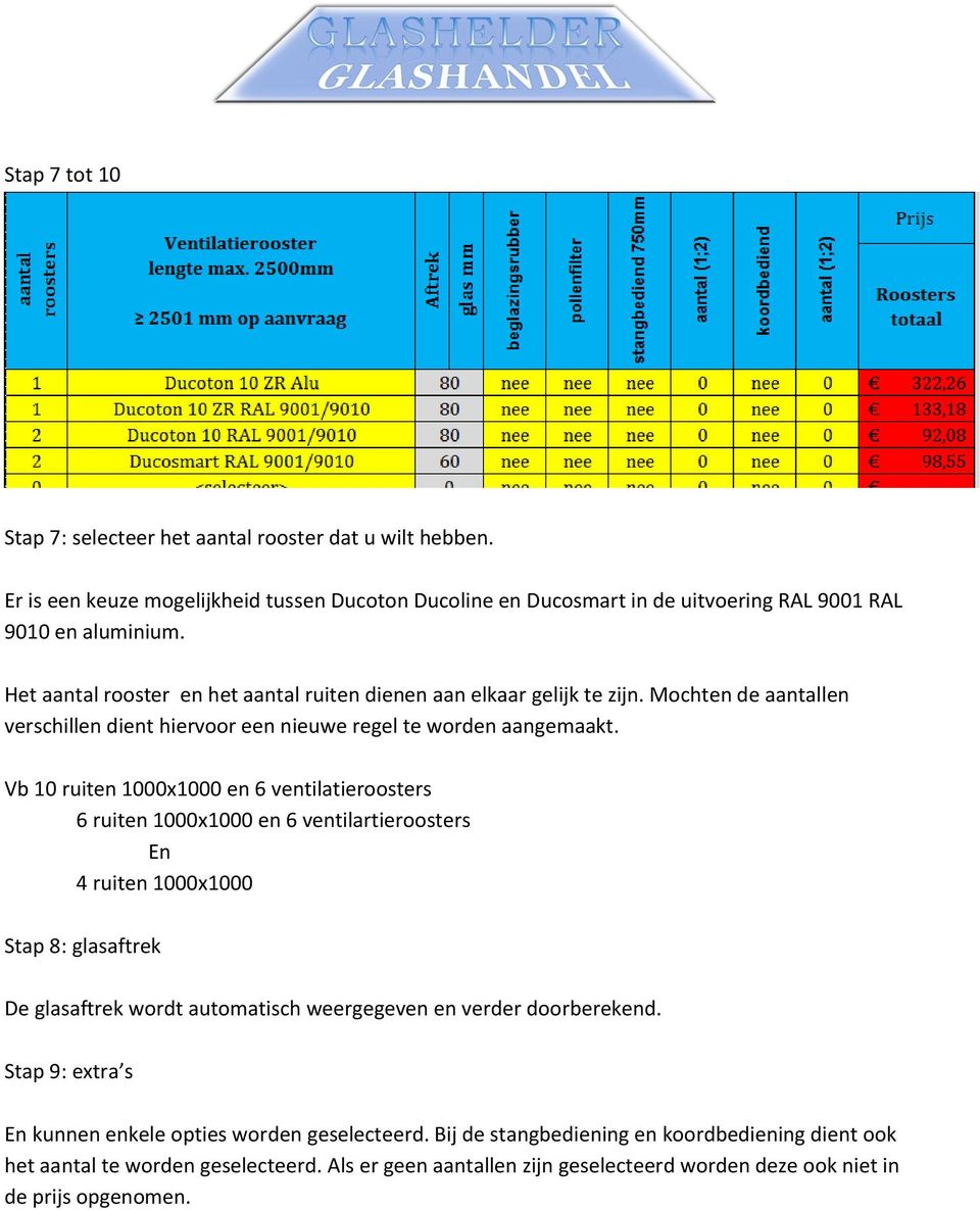 Vb 10 ruiten 1000x1000 en 6 ventilatieroosters 6 ruiten 1000x1000 en 6 ventilartieroosters En 4 ruiten 1000x1000 Stap 8: glasaftrek De glasaftrek wordt automatisch weergegeven en verder