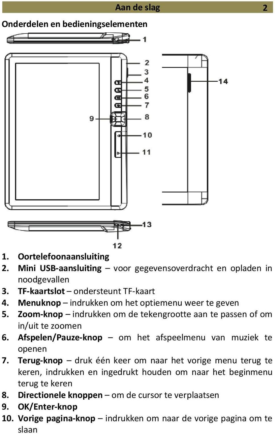 Zoom-knop indrukken om de tekengrootte aan te passen of om in/uit te zoomen 6. Afspelen/Pauze-knop om het afspeelmenu van muziek te openen 7.