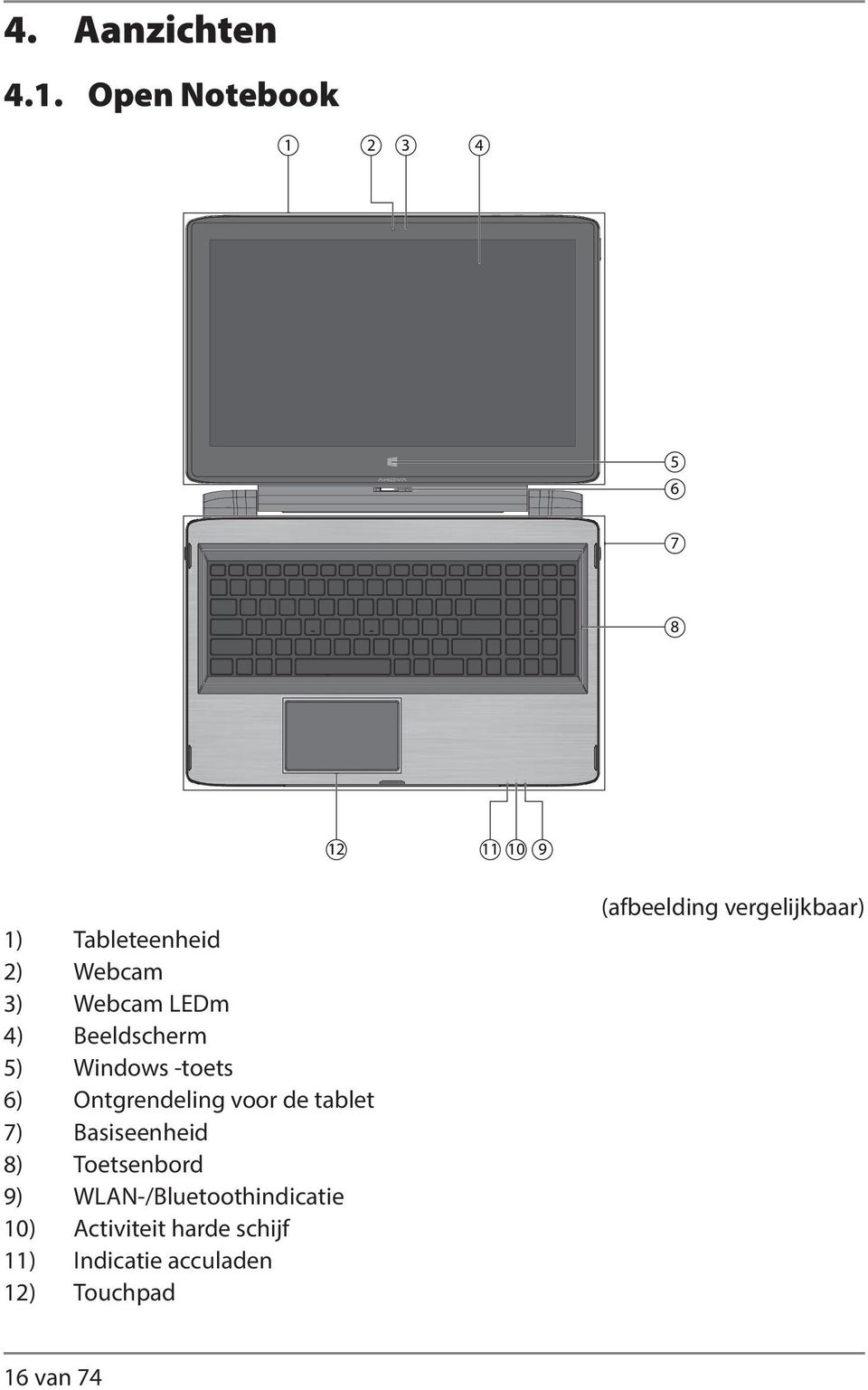 LEDm 4) Beeldscherm 5) Windows -toets 6) Ontgrendeling voor de tablet 7)