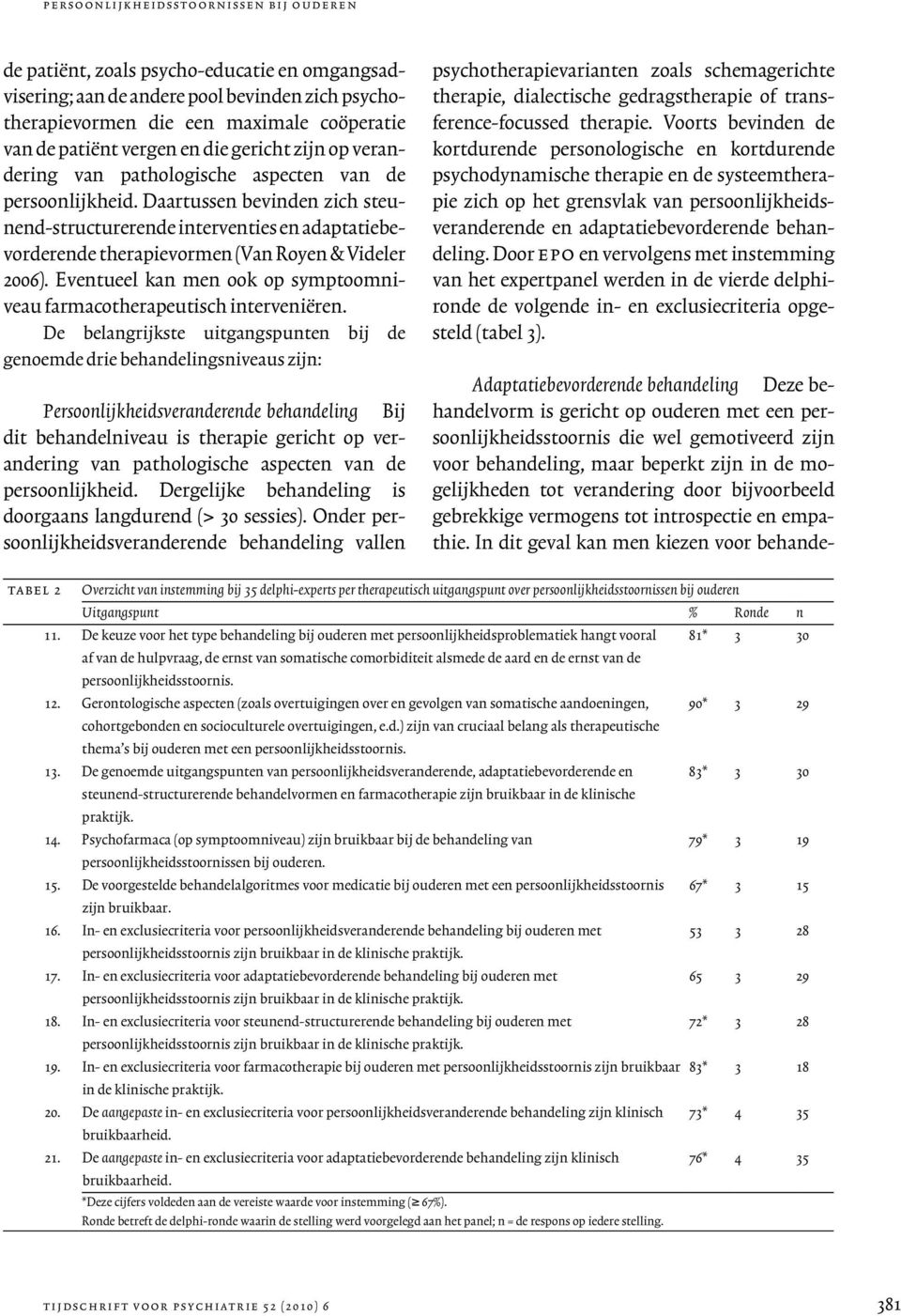 Daartussen bevinden zich steunend-structurerende interventies en adaptatiebevorderende therapievormen (Van Royen & Videler 2006).