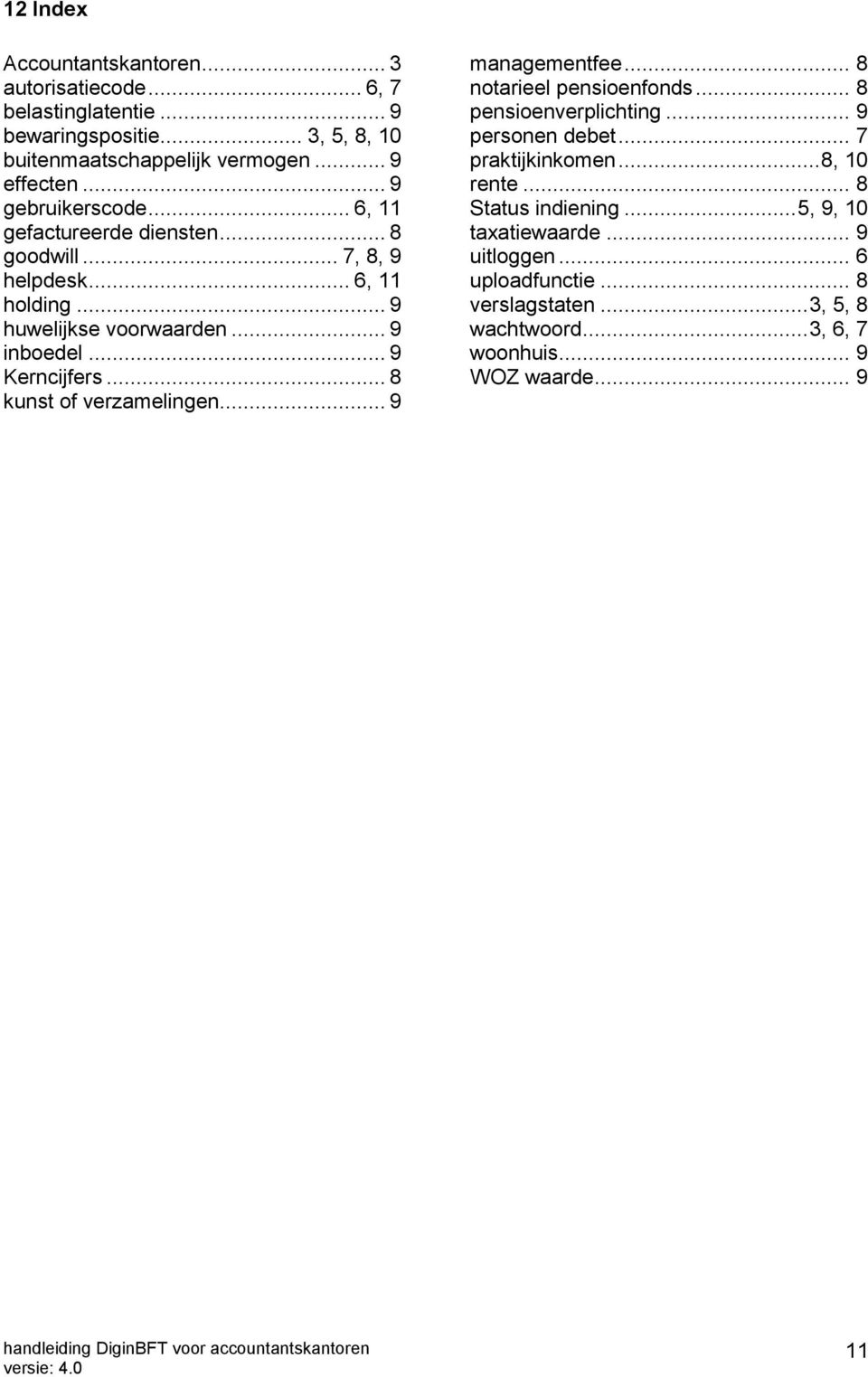 .. 8 kunst of verzamelingen... 9 managementfee... 8 notarieel pensioenfonds... 8 pensioenverplichting... 9 personen debet... 7 praktijkinkomen... 8, 10 rente.