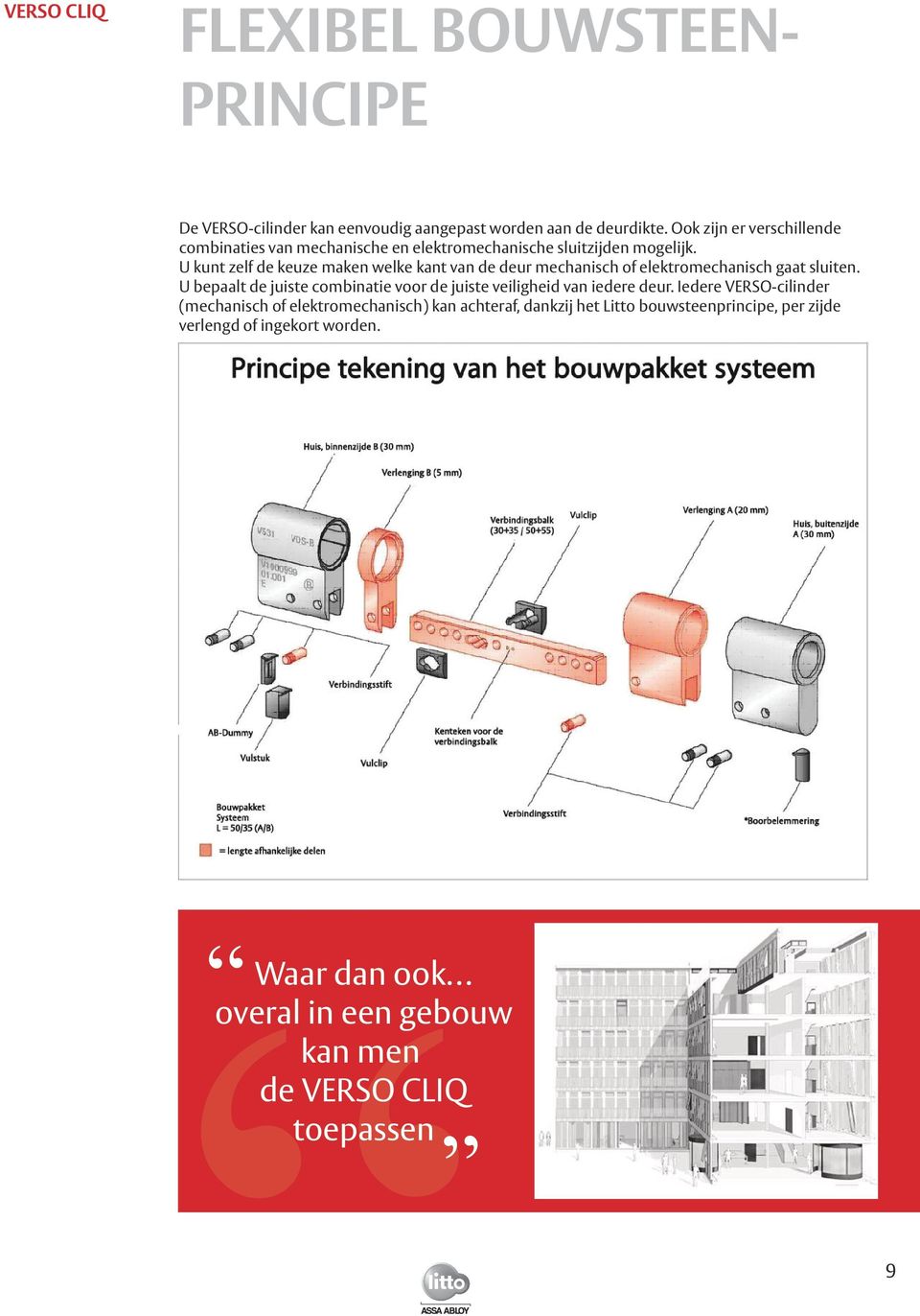 U kunt zelf de keuze maken welke kant van de deur mechanisch of elektromechanisch gaat sluiten.