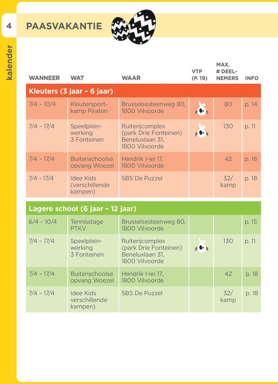 Ruiterijcomplex (park Drie Fonteinen) Beneluxlaan 31, Hendrik I-lei 17, 80 p. 14 130 p. 11 42 p. 18 7/4-17/4 Idee Kids (verschillende kampen) SBS De Puzzel 32/ kamp p.