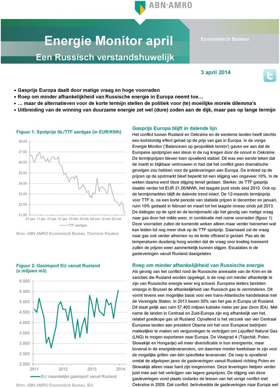 maar pas op lange termijn Figuur 1: Spotprijs NL/TTF aardgas (in EUR/KWh) 28,00 27,00 26,00 25,00 24,00 23,00 22,00 21,00 01-jan 11-jan 21-jan 31-jan 10-feb 20-feb 02-mrt 12-mrt 22-mrt Bron: ABN AMRO