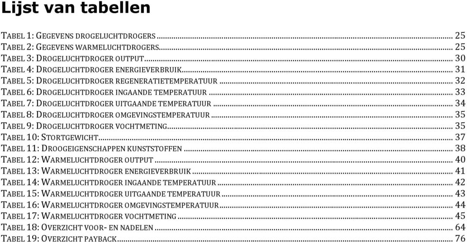 .. 34 TABEL 8: DROGELUCHTDROGER OMGEVINGSTEMPERATUUR... 35 TABEL 9: DROGELUCHTDROGER VOCHTMETING... 35 TABEL 10: STORTGEWICHT... 37 TABEL 11: DROOGEIGENSCHAPPEN KUNSTSTOFFEN.