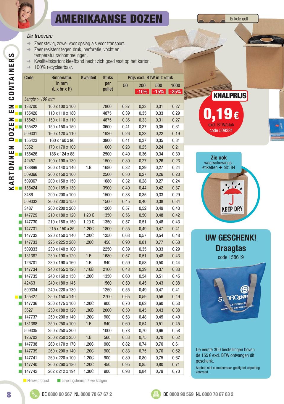 BTW in /stuk 50 200 500 1000-25% Lengte > 100 mm 133700 100 x 100 x 100 7800 0,37 0,33 0,31 0,27 155420 110 x 110 x 180 4875 0,39 0,35 0,33 0,29 155421 150 x 110 x 110 4875 0,36 0,33 0,31 0,27 155422