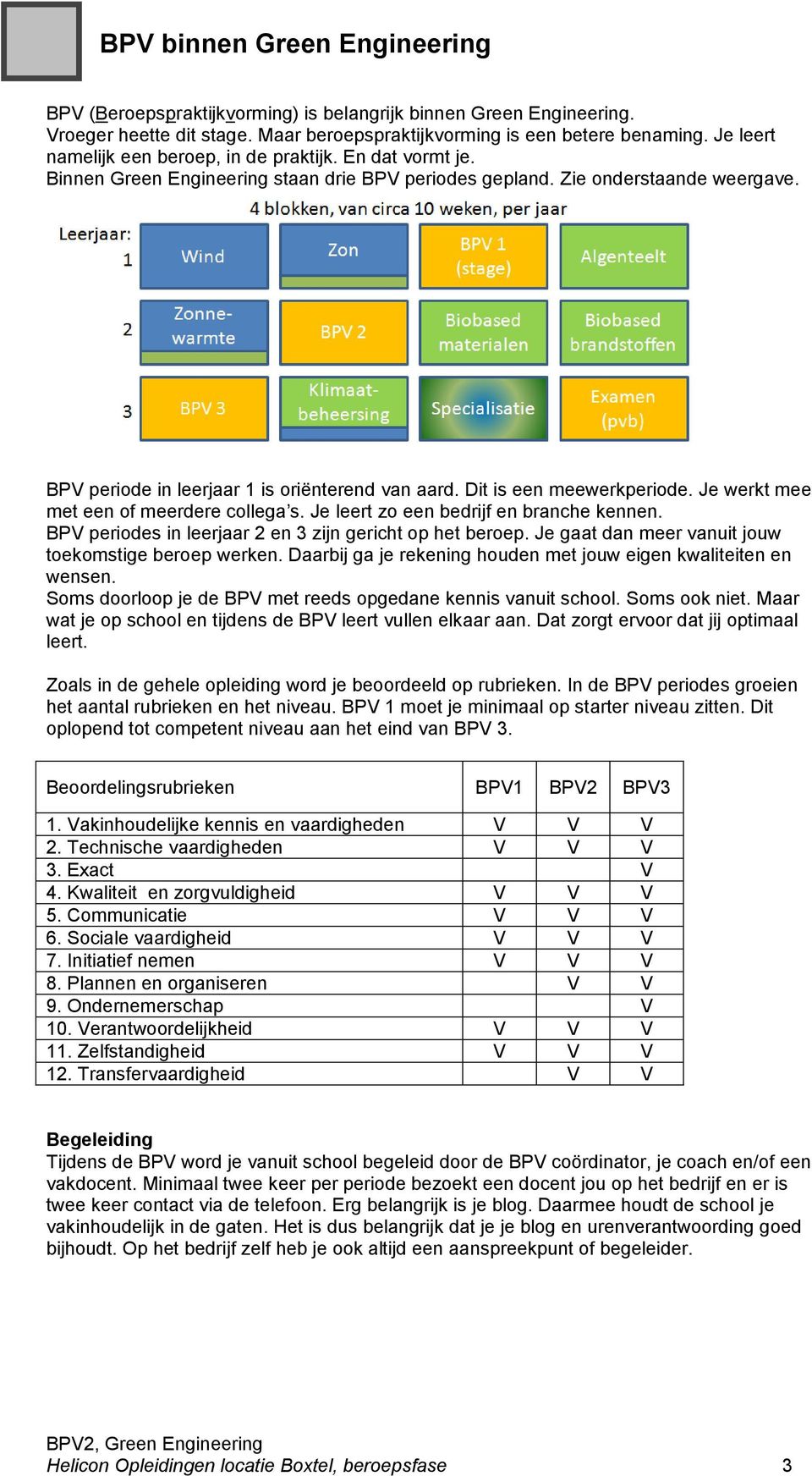 Dit is een meewerkperiode. Je werkt mee met een of meerdere collega s. Je leert zo een bedrijf en branche kennen. BPV periodes in leerjaar 2 en 3 zijn gericht op het beroep.