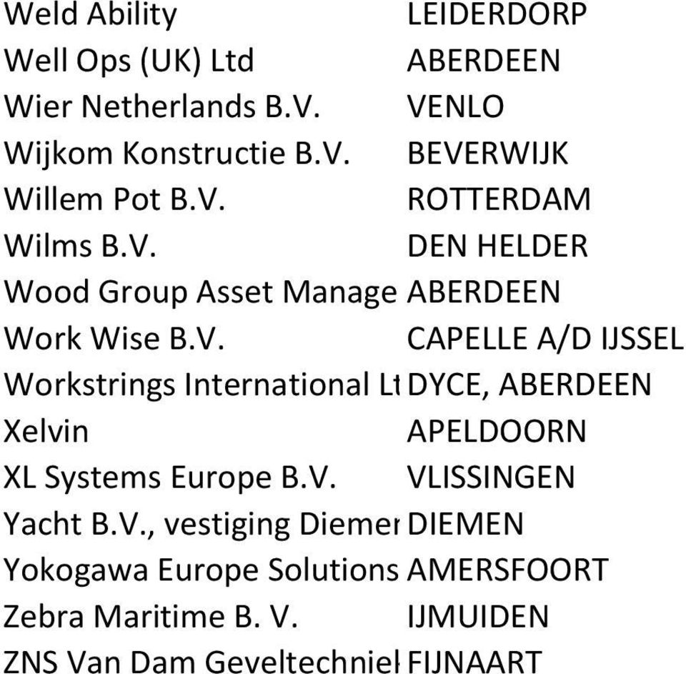 V. VLISSINGEN Yacht B.V., vestiging DiemenDIEMEN Yokogawa Europe Solutions AMERSFOORT B. V. Zebra Maritime B. V. IJMUIDEN ZNS Van Dam Geveltechniek FIJNAART BV.