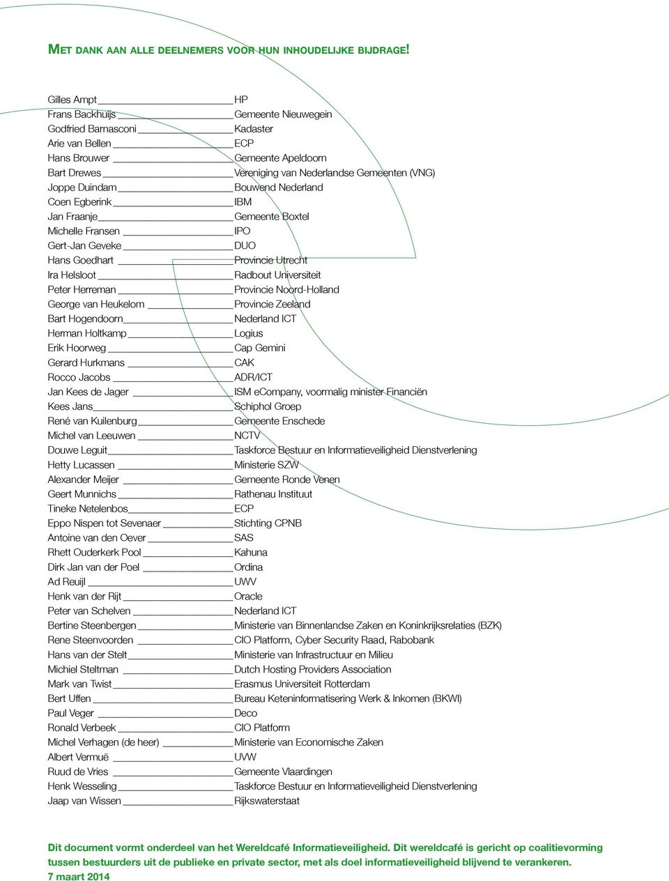 Duindam Bouwend Nederland Coen Egberink IBM Jan Fraanje Gemeente Boxtel Michelle Fransen IPO Gert-Jan Geveke DUO Hans Goedhart Provincie Utrecht Ira Helsloot Radbout Universiteit Peter Herreman