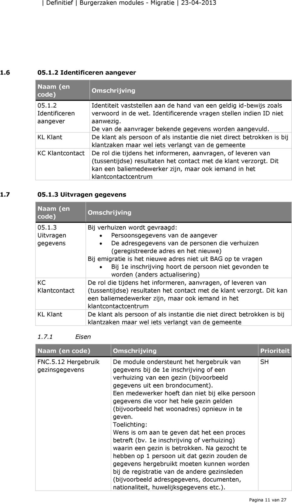 De klant als persoon of als instantie die niet direct betrokken is bij klantzaken maar wel iets verlangt van de gemeente KC Klantcontact De rol die tijdens het informeren, aanvragen, of leveren van