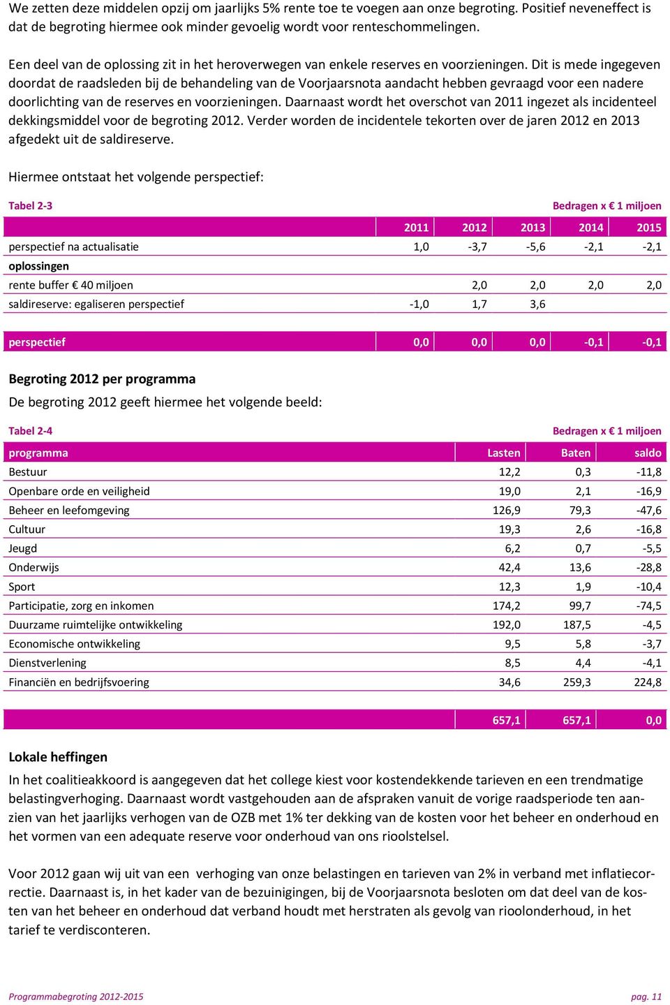 Dit is mede ingegeven doordat de raadsleden bij de behandeling van de Voorjaarsnota aandacht hebben gevraagd voor een nadere doorlichting van de reserves en voorzieningen.