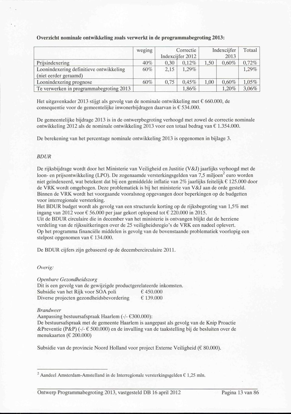 2013 stijgt als gevolg van de nominale ontwikkeling met 660.000,